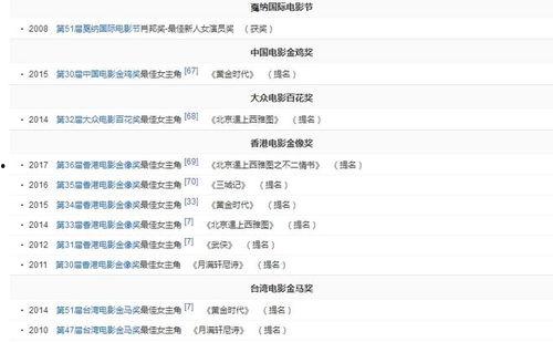 娱乐圈的不正常系统,揭秘不正常系统的幕后真相